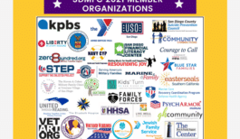 SDMFC 2022 Membership SDMFC 2022 Membership
